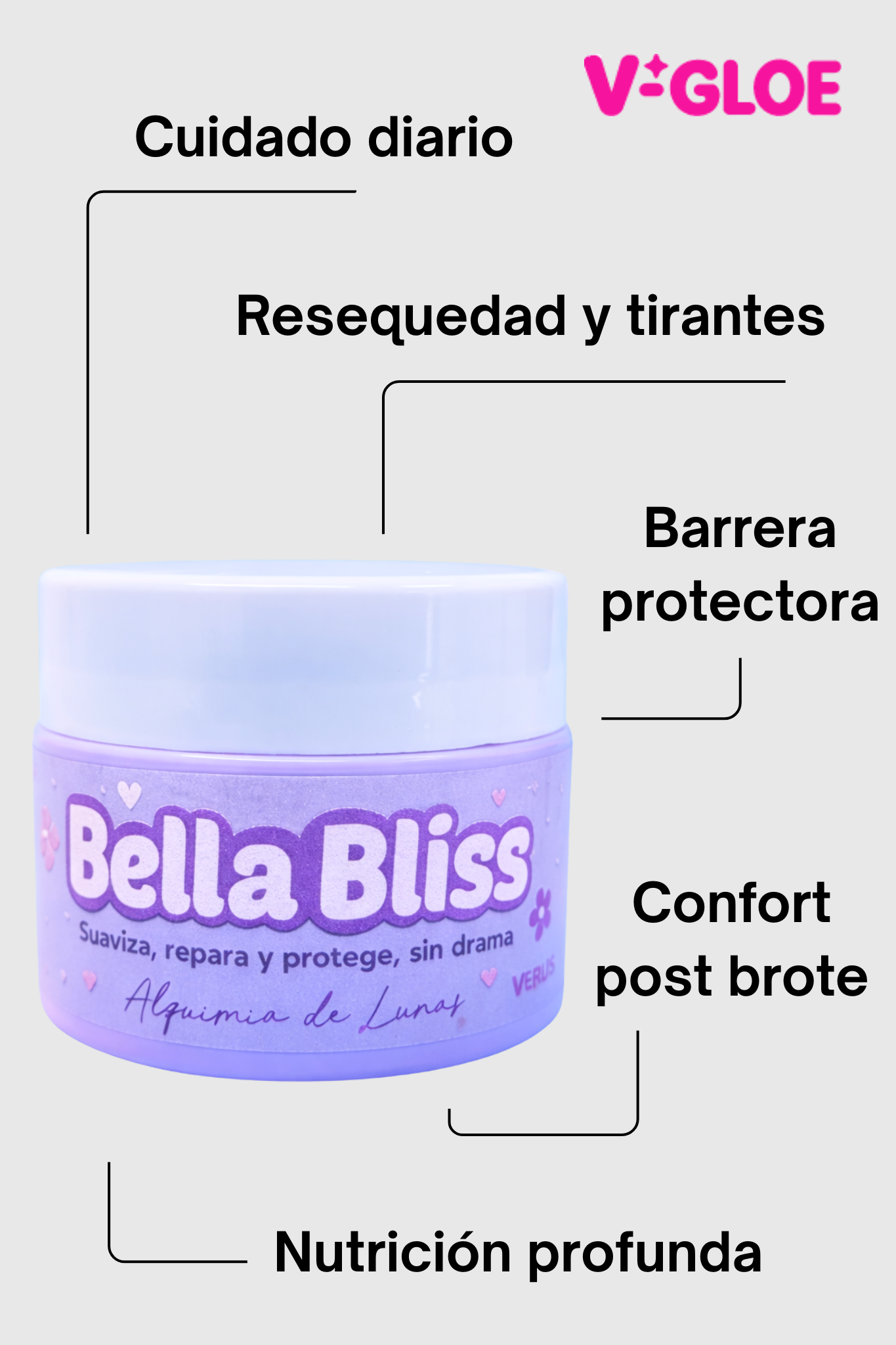 Bella Bliss – Cuidado Diario Íntimo 🌸