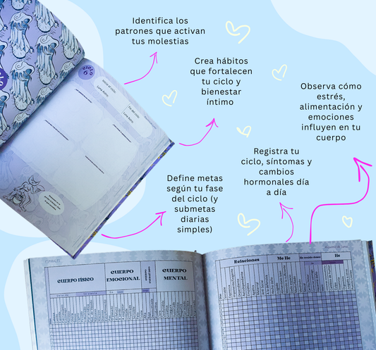 Agenda Espirales – Registro cíclico, organización y sanación femenina