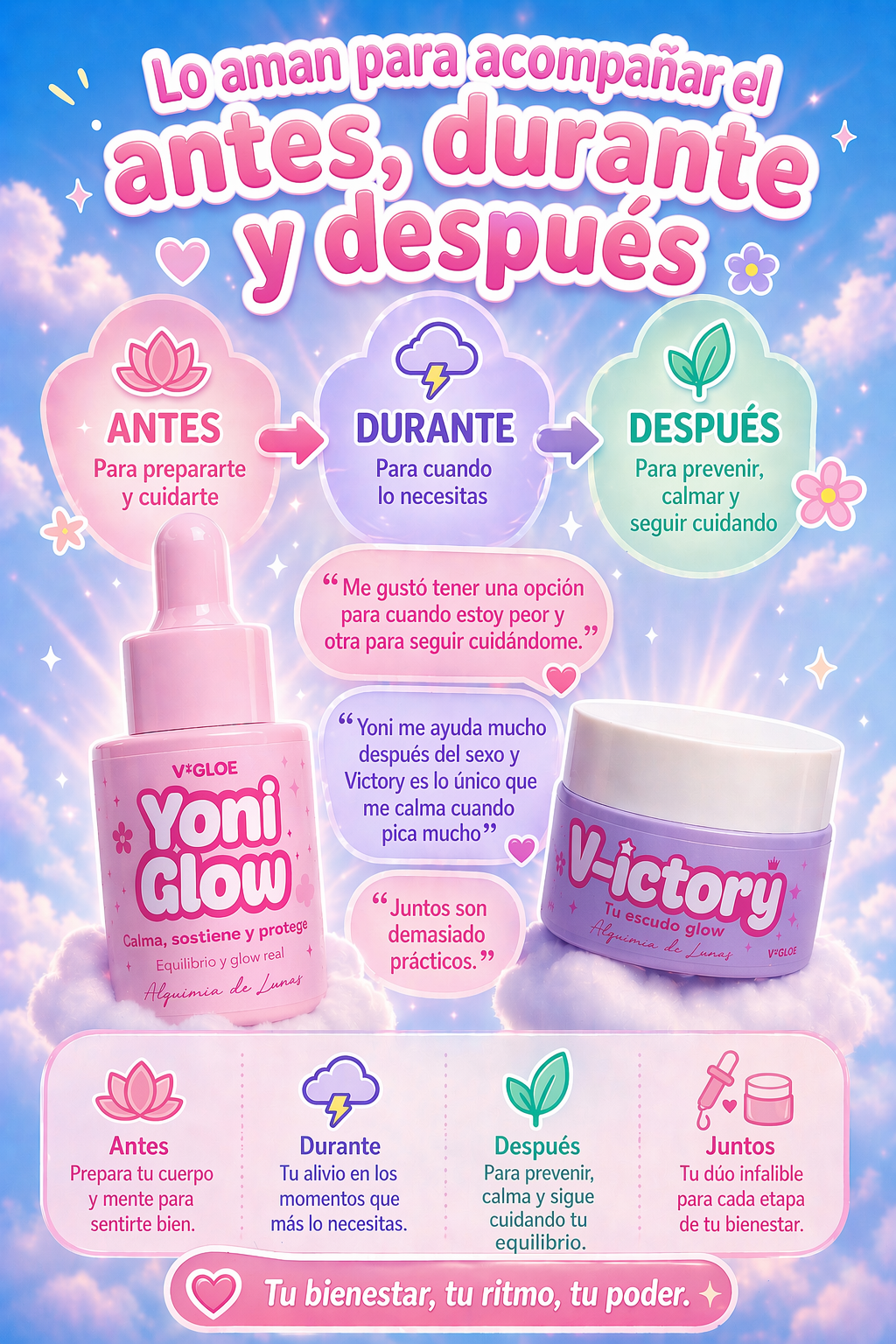 Glow & Victory Duo 💎 Calma y sostén externo para zona íntima