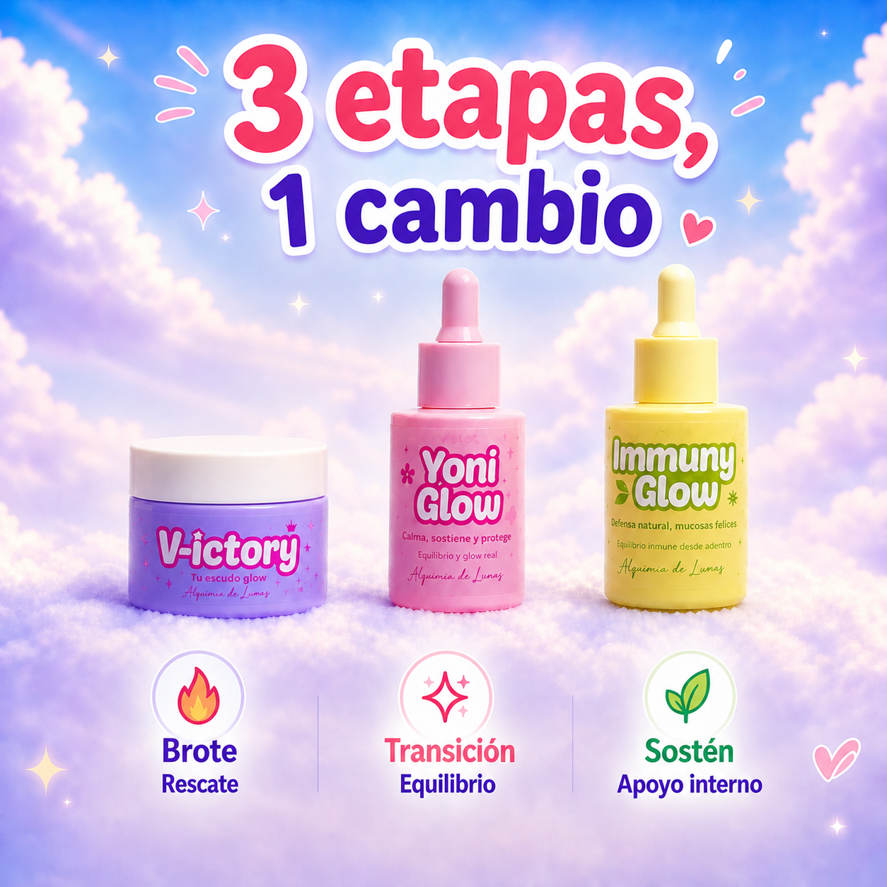 No Drama Trinity ⭐️ Ruta completa para molestias recurrentes